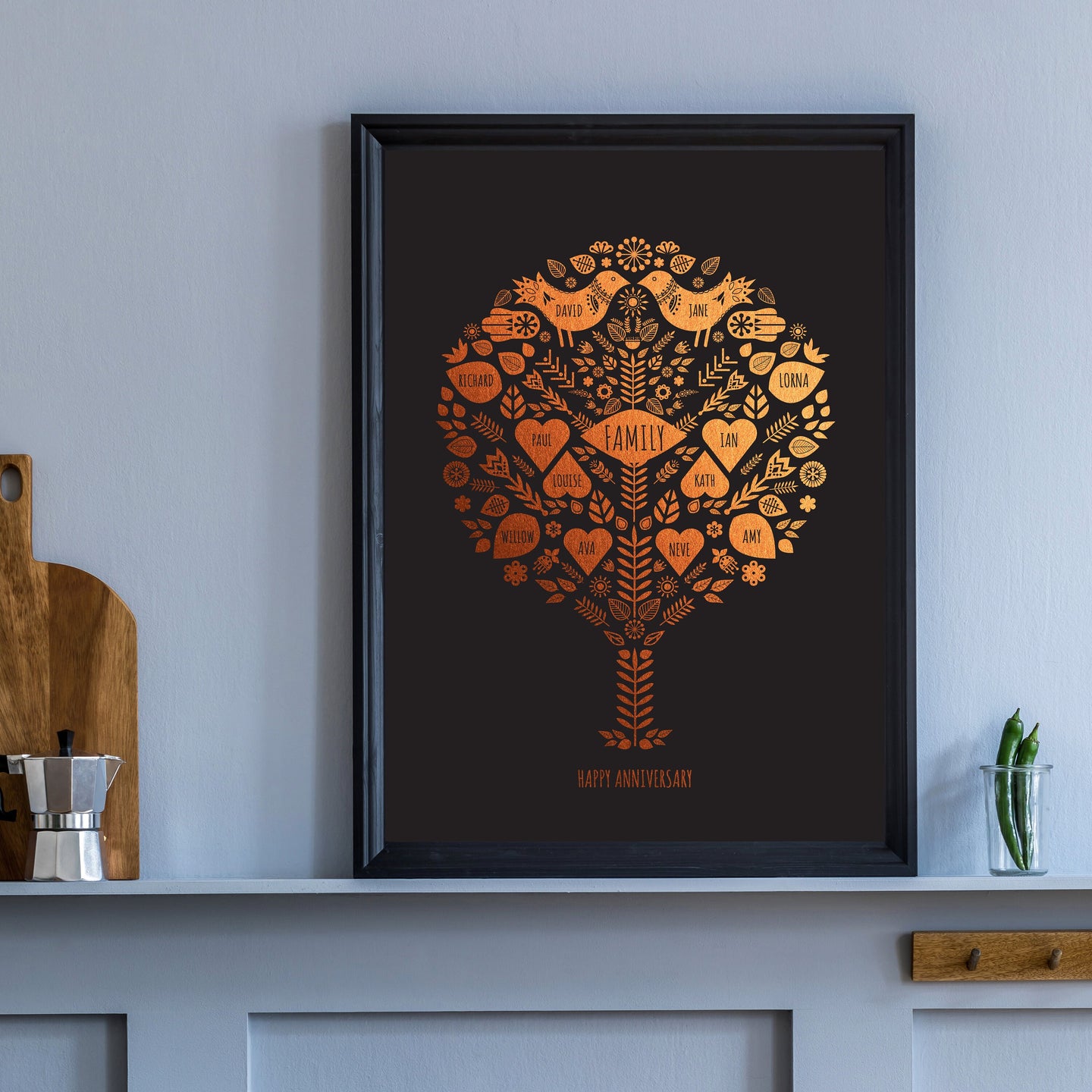 7th Copper Anniversary Family Tree Print