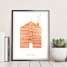 Load image into Gallery viewer, 1st Paper Wedding Anniversary Home Print