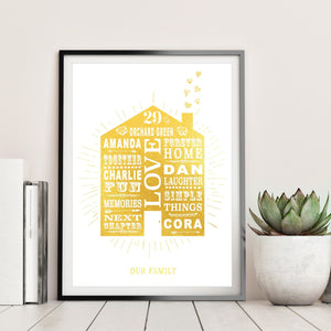 1st Paper Wedding Anniversary Home Print