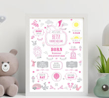 Load image into Gallery viewer, New Baby Girl Birth Stats Print