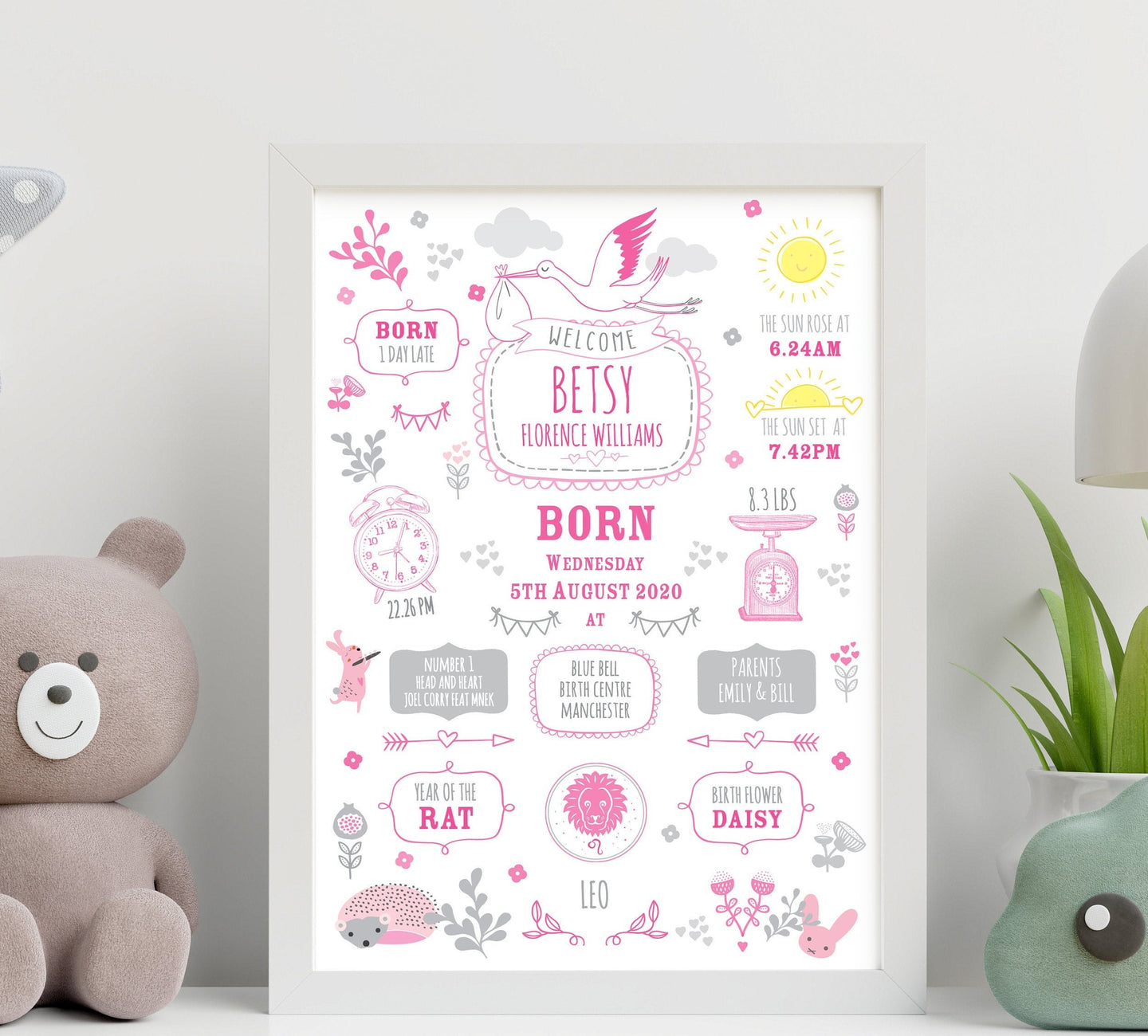 New Baby Girl Birth Stats Print