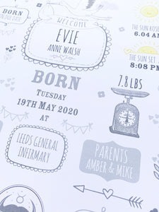 Grey New Baby Birth Details Print