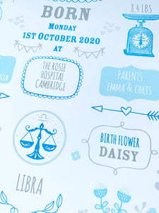 New Baby Boy Birth Stats Print