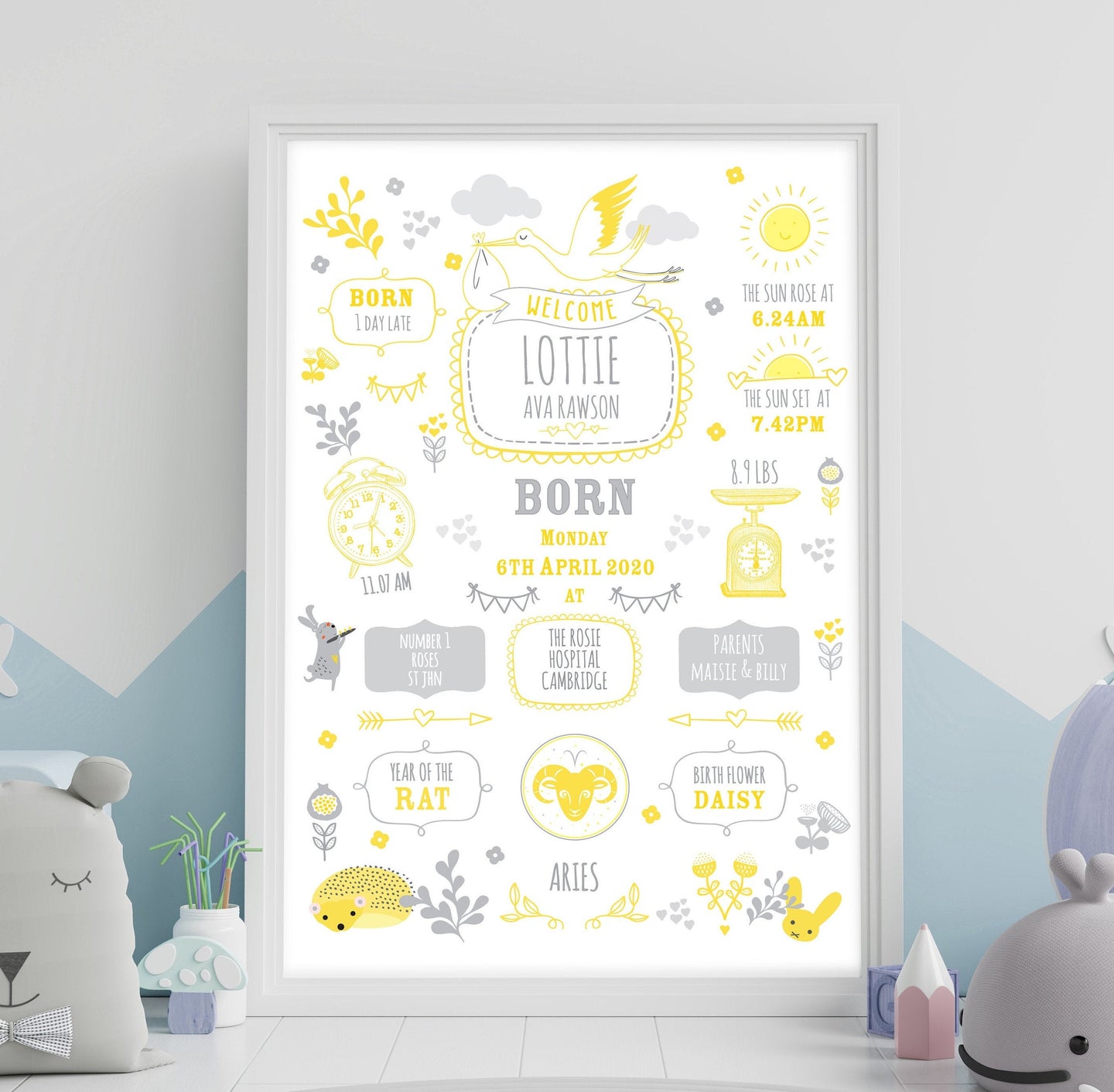 Lemon Personalised New Baby Birth Details Print