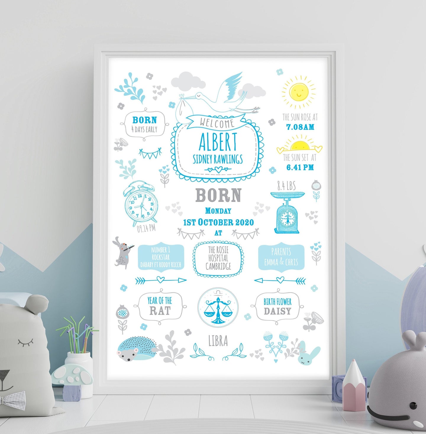 New Baby Boy Birth Stats Print