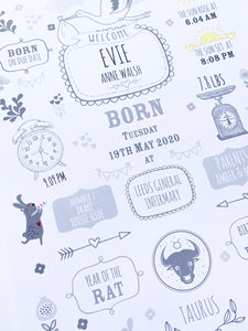 Grey New Baby Birth Details Print