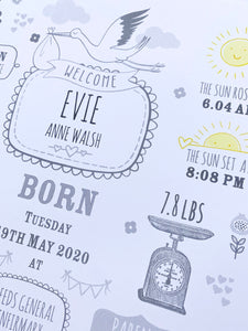 Grey New Baby Birth Details Print