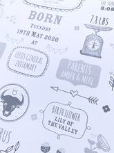 Load image into Gallery viewer, Grey New Baby Birth Details Print