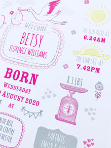 New Baby Girl Birth Stats Print