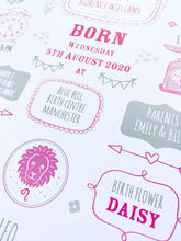 Load image into Gallery viewer, New Baby Girl Birth Stats Print