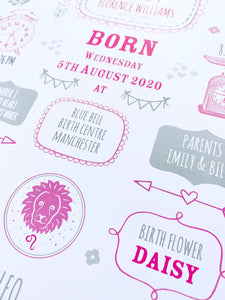 New Baby Girl Birth Stats Print