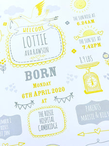 Lemon Personalised New Baby Birth Details Print