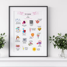 Load image into Gallery viewer, Personalised Illustrated Grandma Print