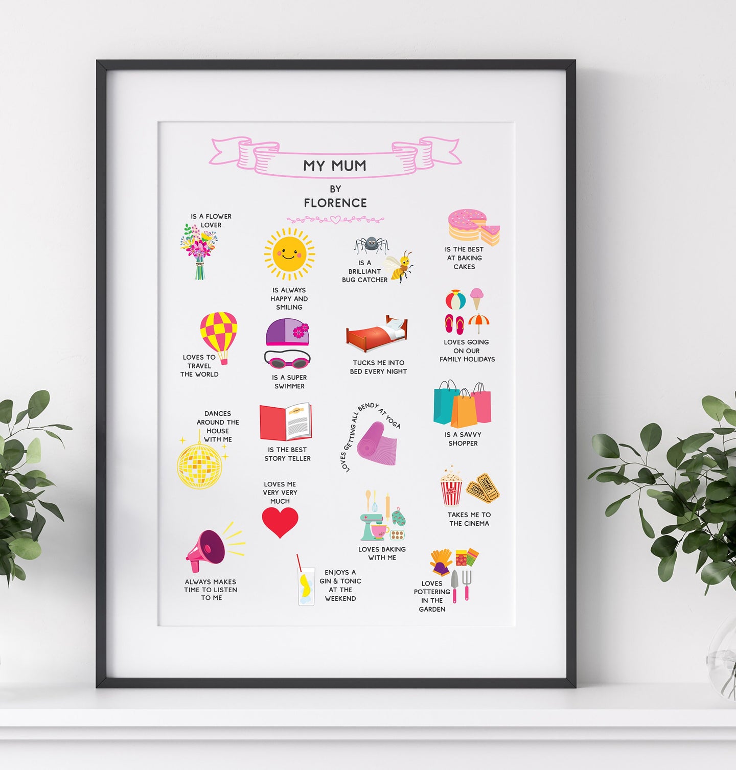 Personalised Illustrated Mum Print