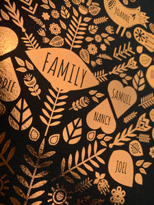 9th Copper Anniversary Family Tree Print