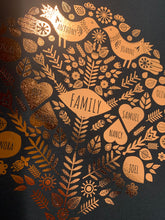 Load image into Gallery viewer, 9th Copper Anniversary Family Tree Print