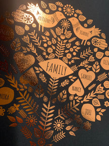 9th Copper Anniversary Family Tree Print