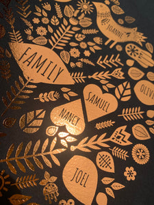 9th Copper Anniversary Family Tree Print