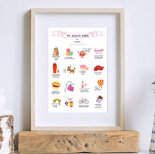 Load image into Gallery viewer, Personalised Illustrated Auntie Print