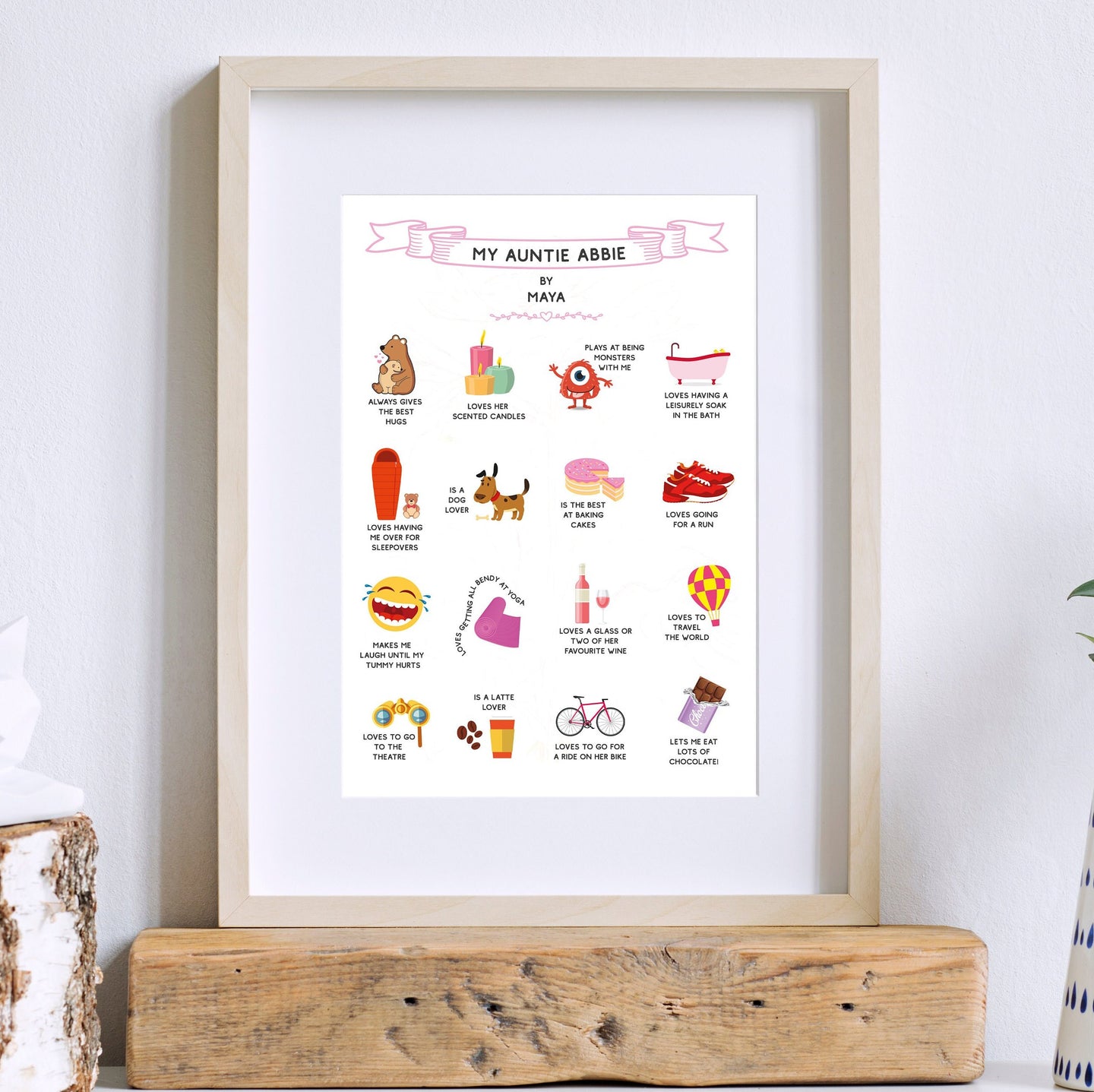 Personalised Illustrated Auntie Print