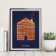 Load image into Gallery viewer, Personalised Family Home Print