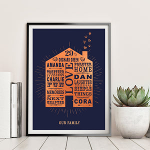 Personalised Family Home Print