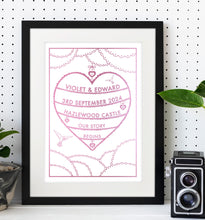 Load image into Gallery viewer, Personalised Wedding Details Print Gift